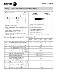 MR822 Datasheet