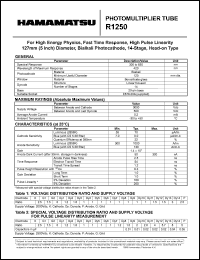 R1250 Datasheet