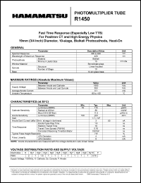 R1450 Datasheet