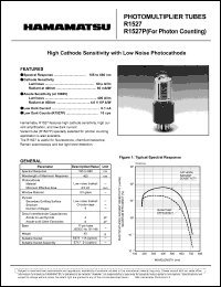 R1527P Datasheet