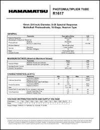 R1617 Datasheet