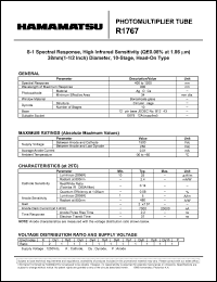 R1767 Datasheet