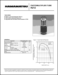 R212 Datasheet