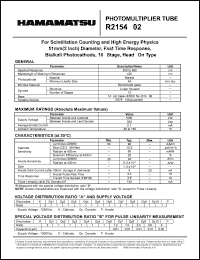 R2154-02 Datasheet