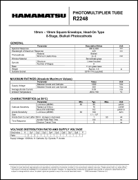 R2248 Datasheet