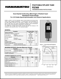 R2368 Datasheet