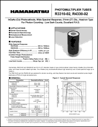 R331-05 Datasheet