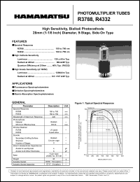 R3788 Datasheet