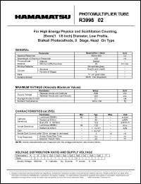 R3998-02 Datasheet