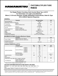 R4632 Datasheet