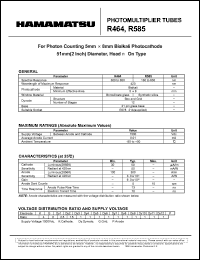 R464 Datasheet