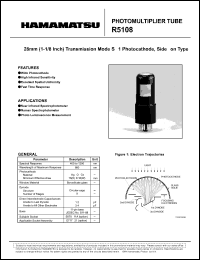 R5108 Datasheet