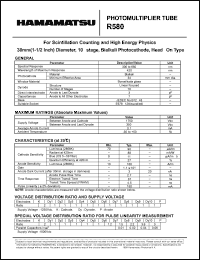 R580 Datasheet