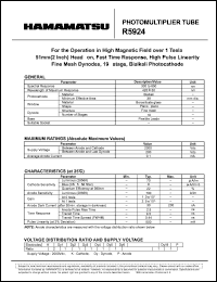 R5924 Datasheet