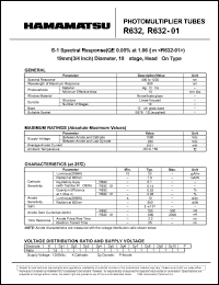 R632 Datasheet
