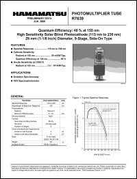 R7639 Datasheet