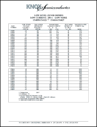 1N4108 Datasheet