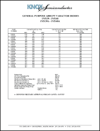1N5139 Datasheet