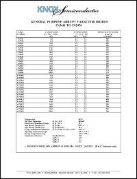 1N5445 Datasheet