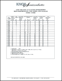 1N5542 Datasheet