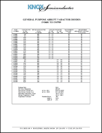 1N5711-1 Datasheet