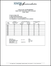 K180 Datasheet