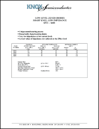 K621 Datasheet