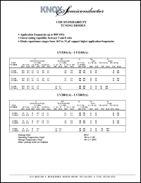 LV2801 Datasheet