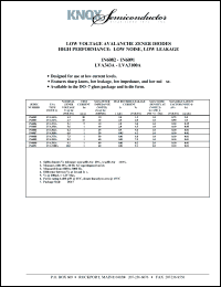 LVA3100A Datasheet