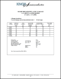 LVA43A Datasheet