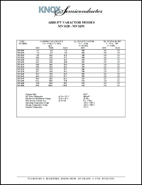 MV1650 Datasheet