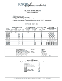 SMV1405-074 Datasheet