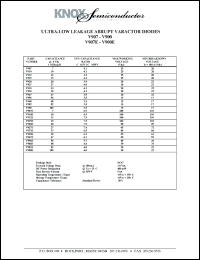 V907E Datasheet