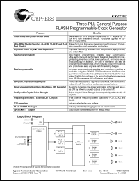 CY22392FC Datasheet