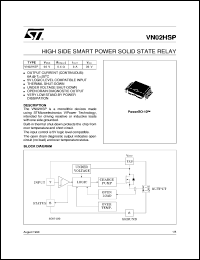 VN05HSP Datasheet