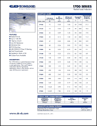 17225 Datasheet