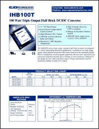 IHB100T480312 Datasheet