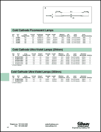 FL9200 Datasheet