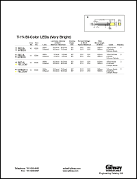 E203 Datasheet