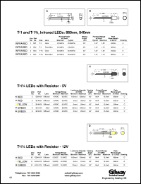 E22 Datasheet