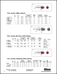 E177 Datasheet