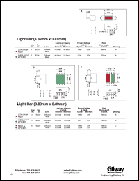 E2040 Datasheet