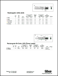E216 Datasheet