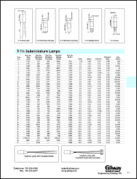 1764LSV Datasheet