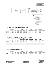 E185 Datasheet