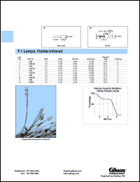 1600 Datasheet