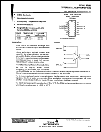 SE592J Datasheet