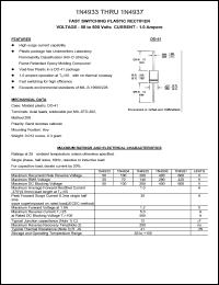 1N4933 Datasheet