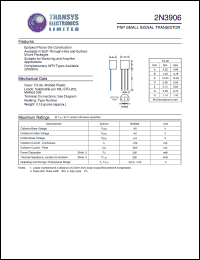 2N3906 Datasheet
