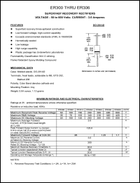 ER300 Datasheet